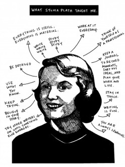 600full-sylvia-plath.jpg
